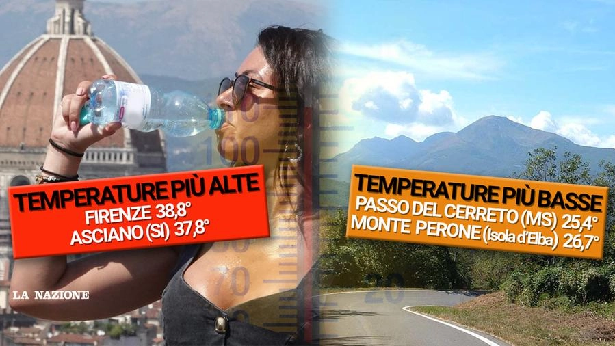 Le temperature più alte e più basse in Toscana nella giornata del 23 luglio