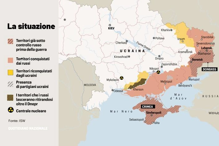 La situazione in Ucraina