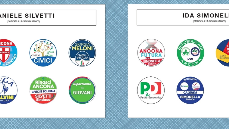La scheda per il ballottaggio ad Ancona