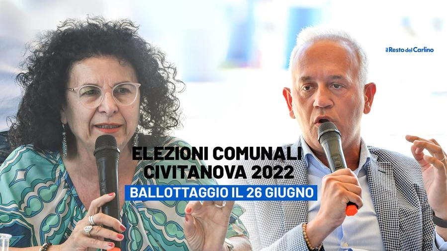 Il sindaco uscente oltre il 46%, ma la sfidante è sopra al 31%. Appuntamento al 26 giugno anche a Tolentino (Luconi e Scalvi) e Corridonia (Giampaoli e Pierantoni). A Camerino vince Lucarelli per 46 voti