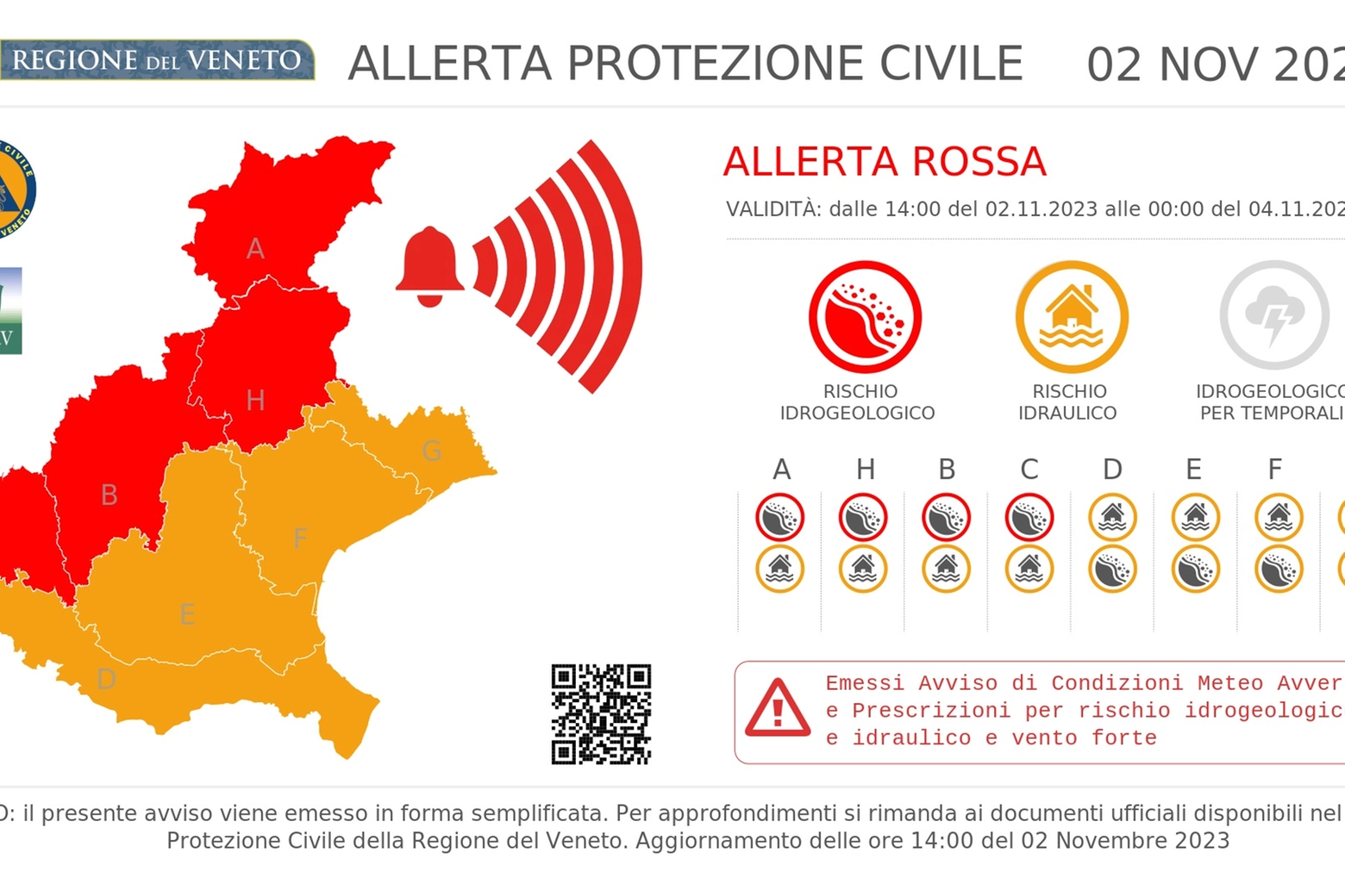 Allerta meteo in Veneto: la mappa delle criticità