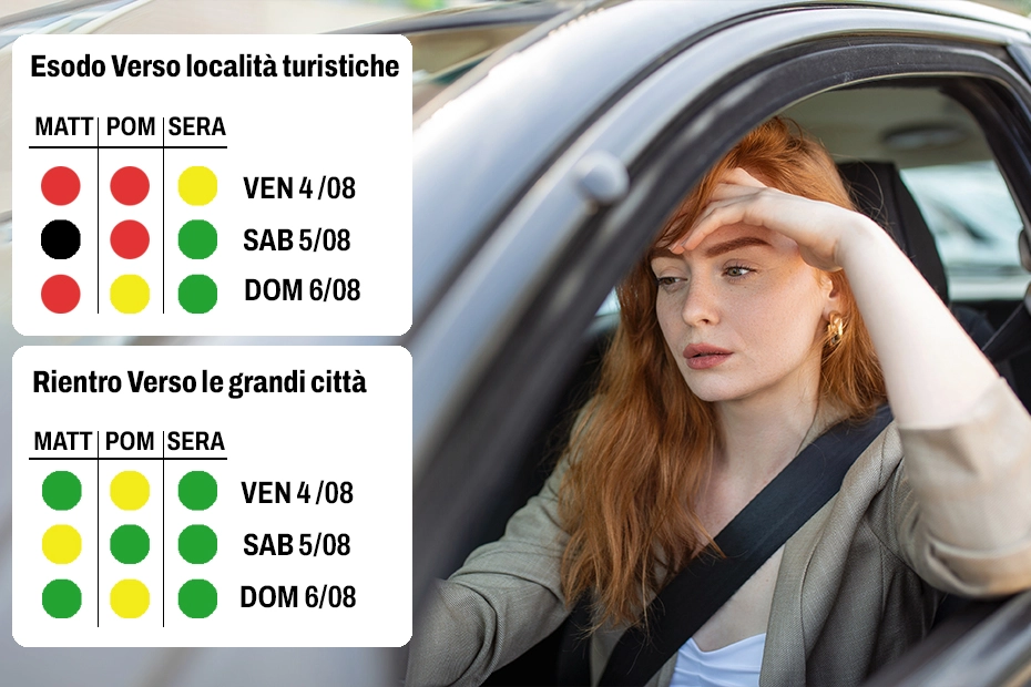Esodo estivo 2023, bollino nero e rosso sulle strade e autostrade dell'Emilia Romagna: ecco le zone più a rischio code
