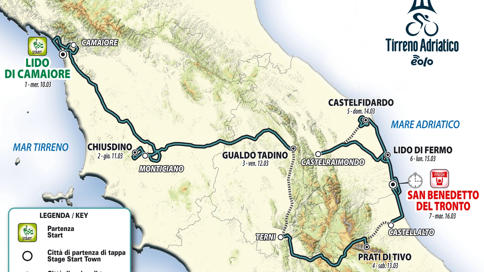 TIrreno Adriatico 2021: il percorso
