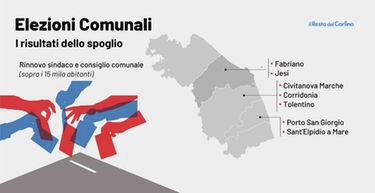 Risultati elezioni comunali 2022, tanti ballottaggi nelle Marche