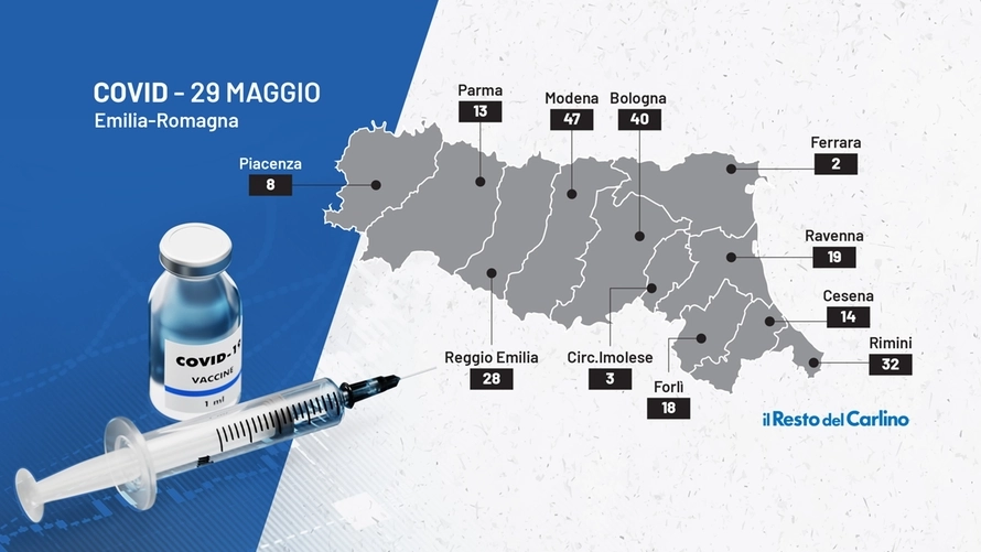 Coronavirus in Emilia Romagna, dati Covid: il bollettino di oggi 29 maggio 2021