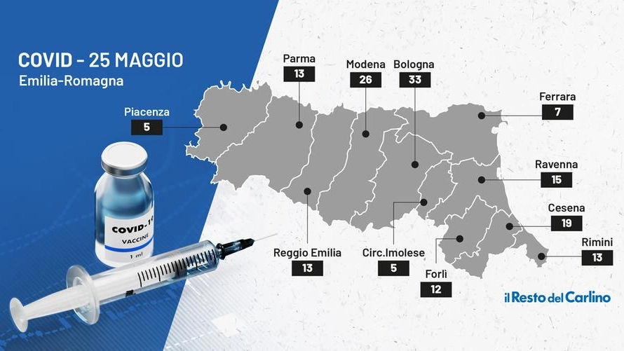 Covid 25 maggio 2021: i contagi in Emilia Romagna