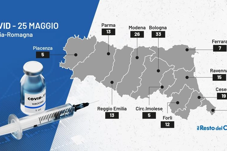 Covid 25 maggio 2021: i contagi in Emilia Romagna