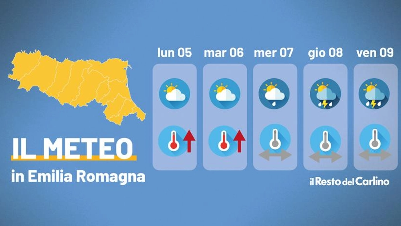 Le previsioni meteo in Emilia Romagna per i prossimi giorni
