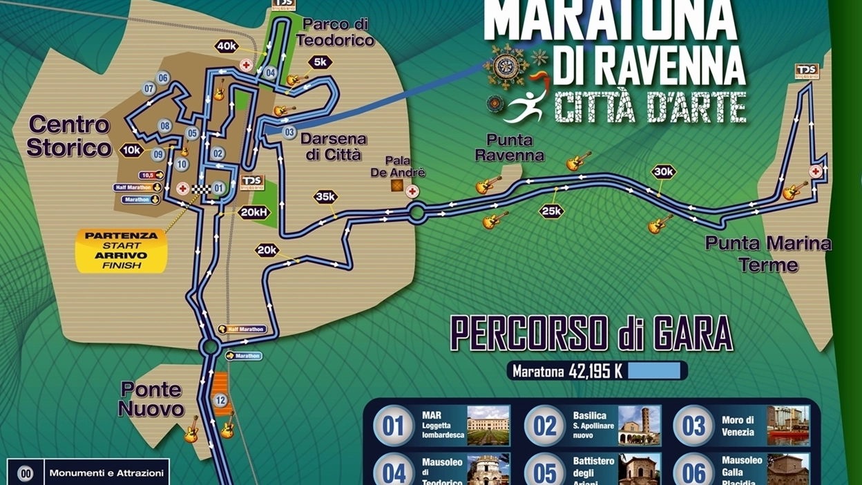 Maratona, la mappa col percorso di gara