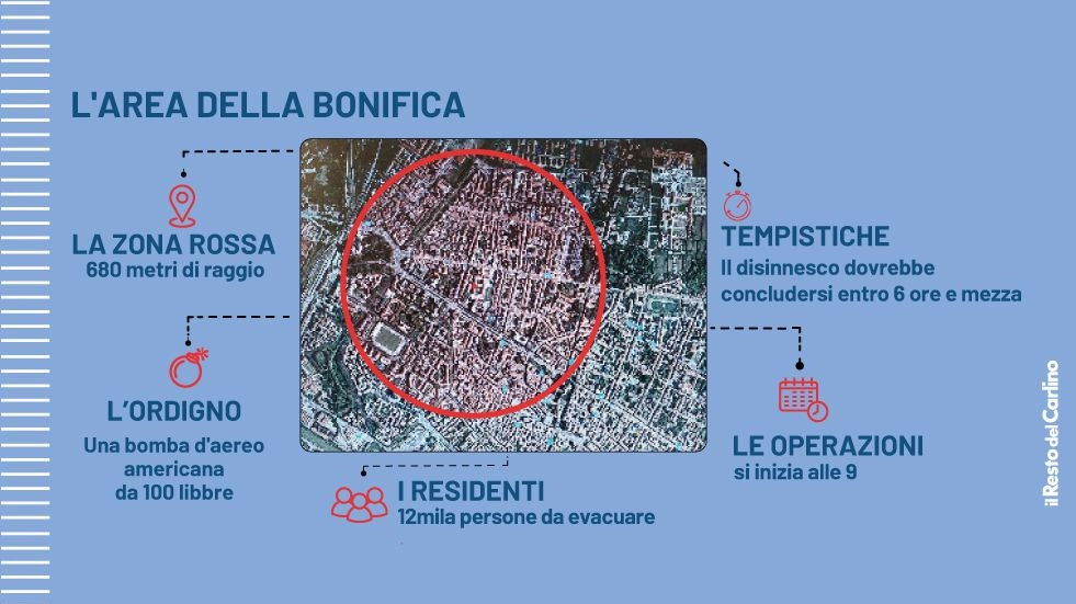 Bomba day a Ferrara: via all'evacuazione. Tutte le info utili