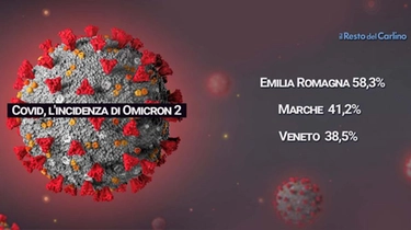 Omicron 2 corre in Emilia Romagna: gli ultimi dati