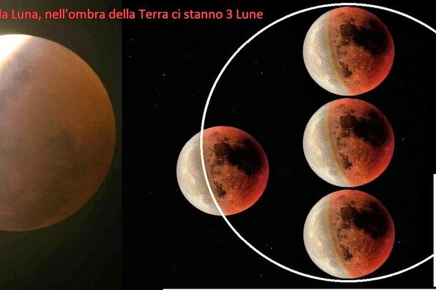 Eclissi di Luna, come misurare le dimensioni del satellite