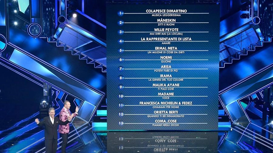 La classifica della quarta serata di Sanremo 2021 (Ansa)