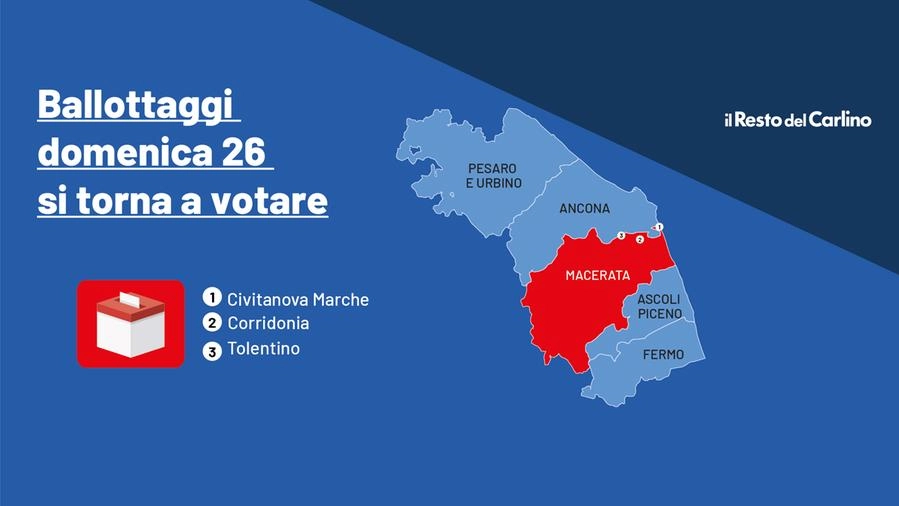 Ballottaggi 2022: in provincia di Macerata si vota a Civitanova, Corridonia e Tolentino