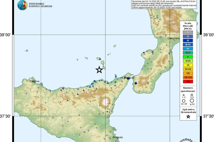 Terremoto alle isole Eolie: avvertito anche in Calabria