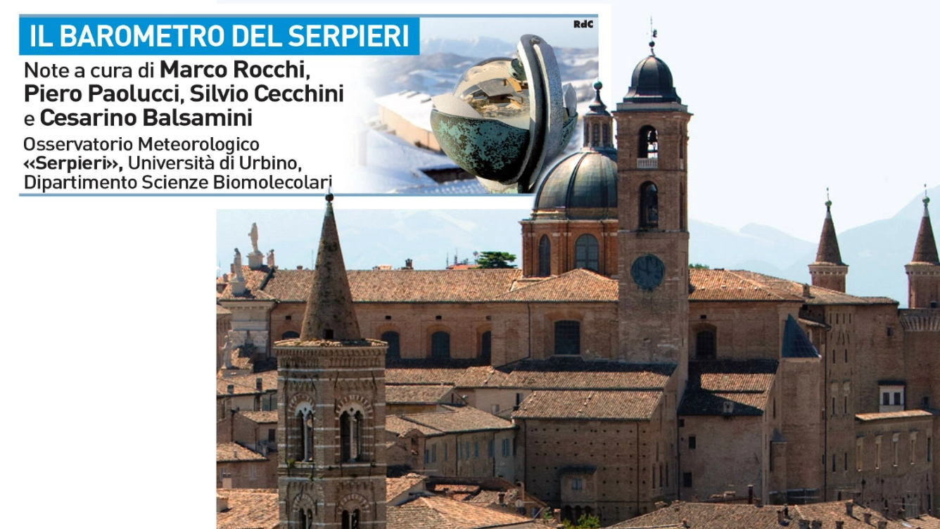 Il “Barometro del Serpieri” è a cura dell’Università di Urbino