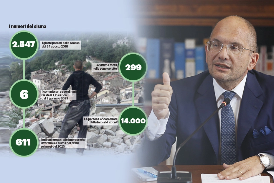 Terremoto nelle Marche: il commissario Castelli spiega a che punto siamo