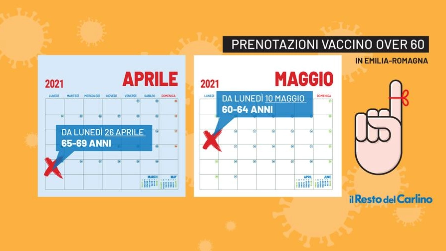 Prenotazioni vaccino over 60 in Emilia Romagna: le date