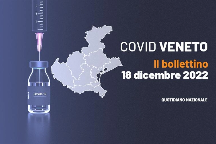 Covid Veneto, 18 dicembre 2022