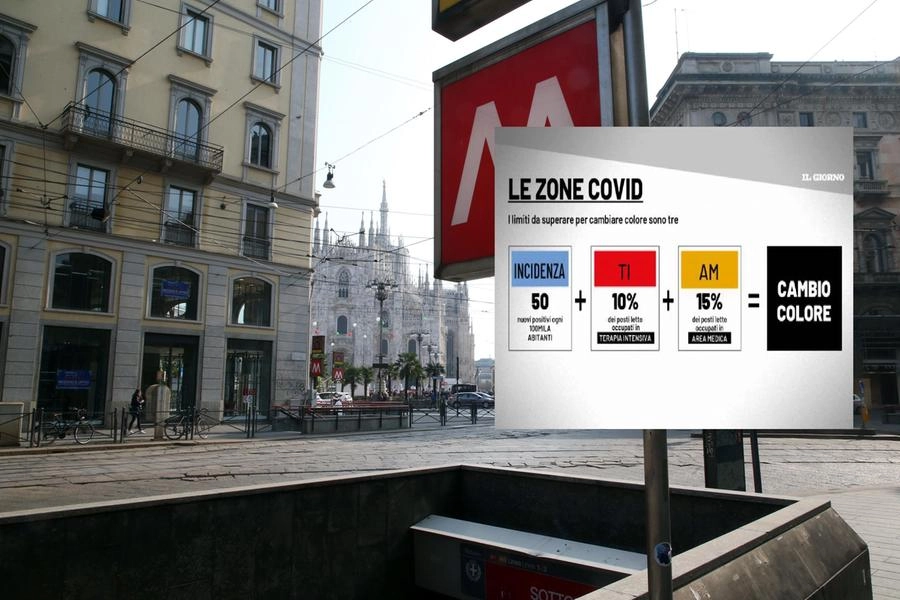 Zone Covid: quali sono i parametri per finire in zona gialla?