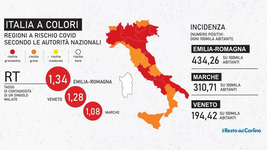 Colori delle regioni dal 15 marzo 2021 e dati Emilia Romagna, Marche e Veneto