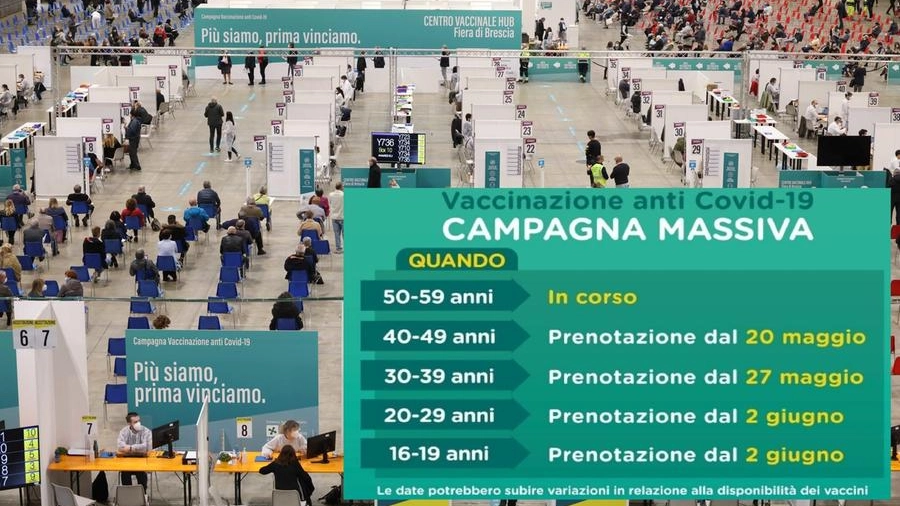 Calendario vaccini Lombardia