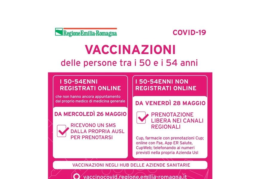 Vaccini per la fascia 50-54 anni: le istruzioni della Regione