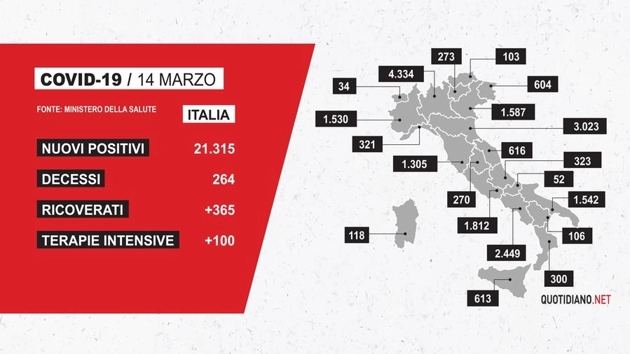 Il bollettino Covid del 14 marzo 2021, la mappa dell'Italia