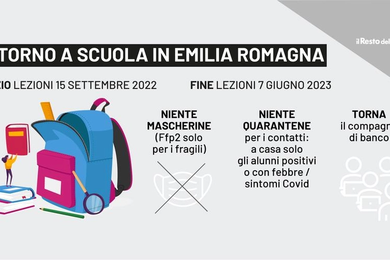 Emilia Romagna, la scuola inizia il 15 settembre 2022