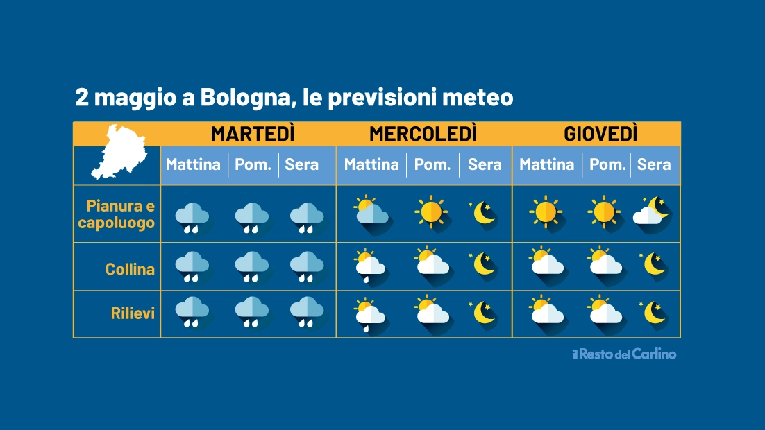 Meteo a Bologna, le previsioni per le prossime ore