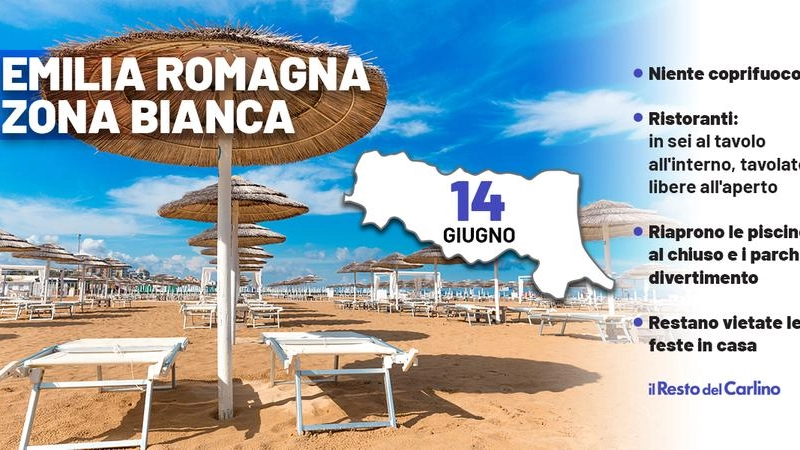 Zona bianca: nuove regole in Emilia Romagna dal 14 giugno 2021