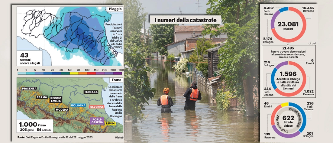 Alluvione, i numeri della catastrofe
