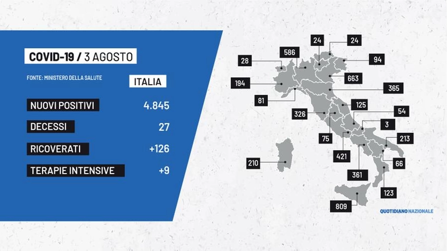 Covid, la mappa con i contagi in Italia del 3 agosto 2021