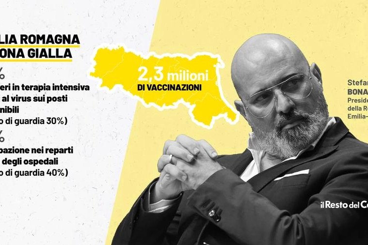 Emilia Romagna in zona gialla: i dati del covid