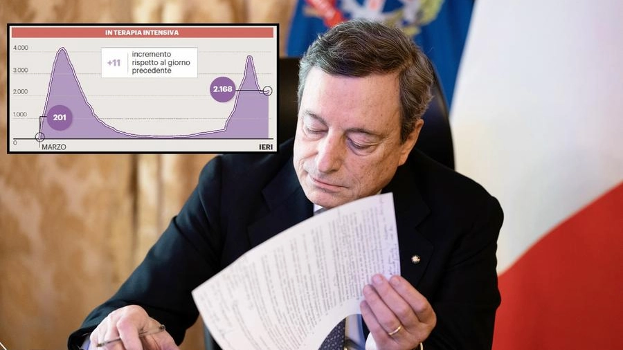 Bozza del nuovo Dpcm Draghi al vaglio delle Regioni (Imagoeconomica)