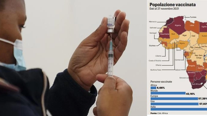 Covid: i vaccinati in Africa