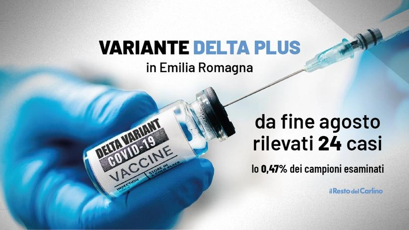Variante delta plus in Emilia Romagna: ecco quanti casi