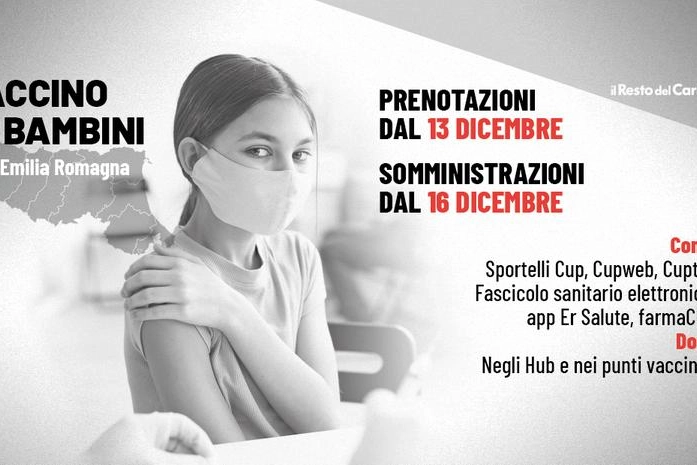 Vaccino ai bambini dai 5 agli 11 anni in Emilia Romagna