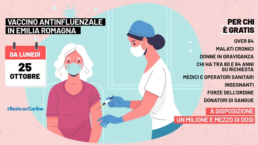 Vaccino antinfluenzale in Emilia Romagna 