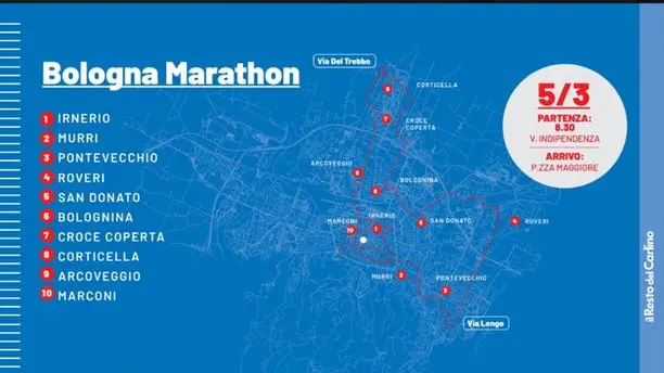 Il percorso della Bologna Marathon