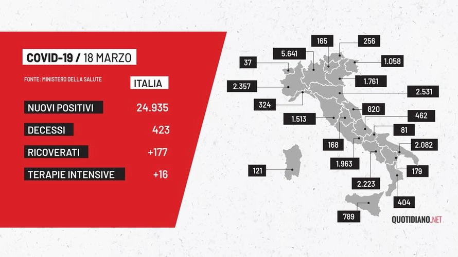 Covid, la mappa dell'Italia del 18 marzo