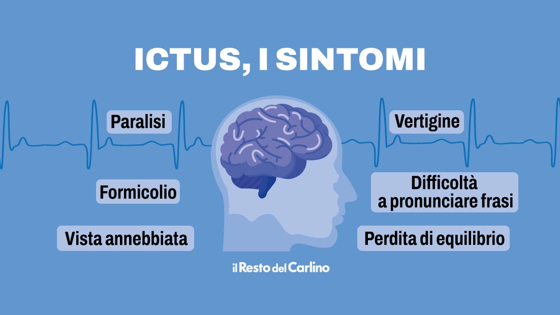 Giornata mondiale contro l’ictus cerebrale: in Emilia Romagna ricoveri in aumento, i dati. Cosa sta facendo la Regione per la prevenzione e la cura