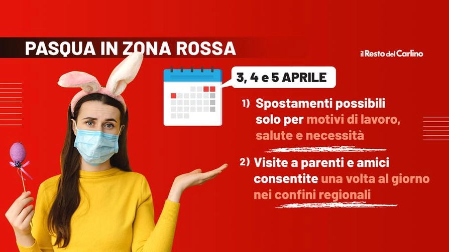 Pasqua 2021: tutta Italia in zona rossa