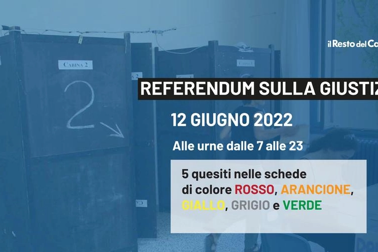 Referendum, la guida al voto. In Emilia Romagna e Marche si vota anche per le comunali