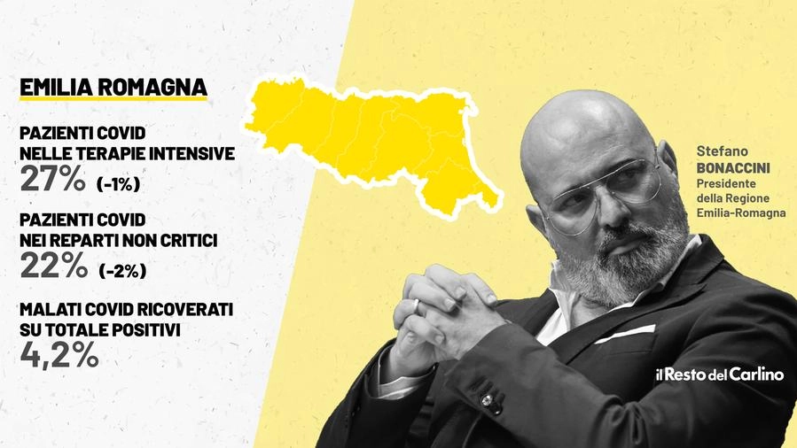 L'Emilia Romagna attende la conferma della zona gialla