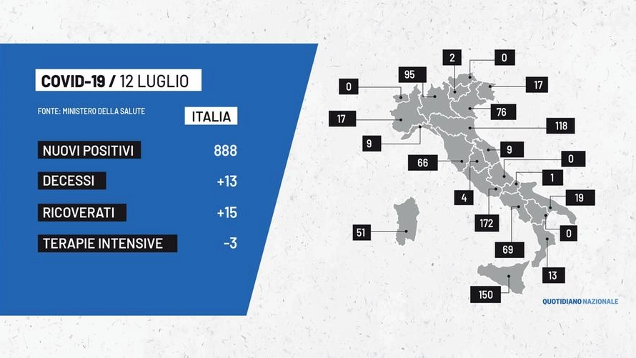 La mappa dei contagi Covid in Italia del 12 luglio 