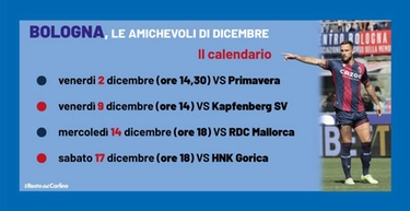 Amichevoli Bologna Fc, il calendario con le sfide di dicembre