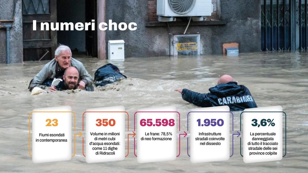 Una foto simbolo dell'alluvione di maggio, due carabinieri salvano un anziano