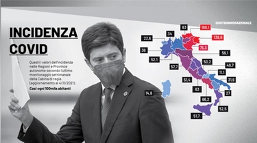 Zona gialla in Italia: ragioniamo sui dati. Quali regioni rischiano e da quando