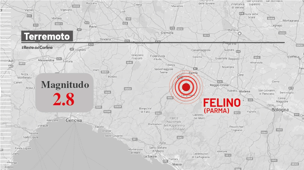 La terra torna a tremare in provincia di Parma, epicentro a Felino. Dopo pochi minuti sisma di magnitudo 2.4, alle 22.20 la terza scossa di 2.6